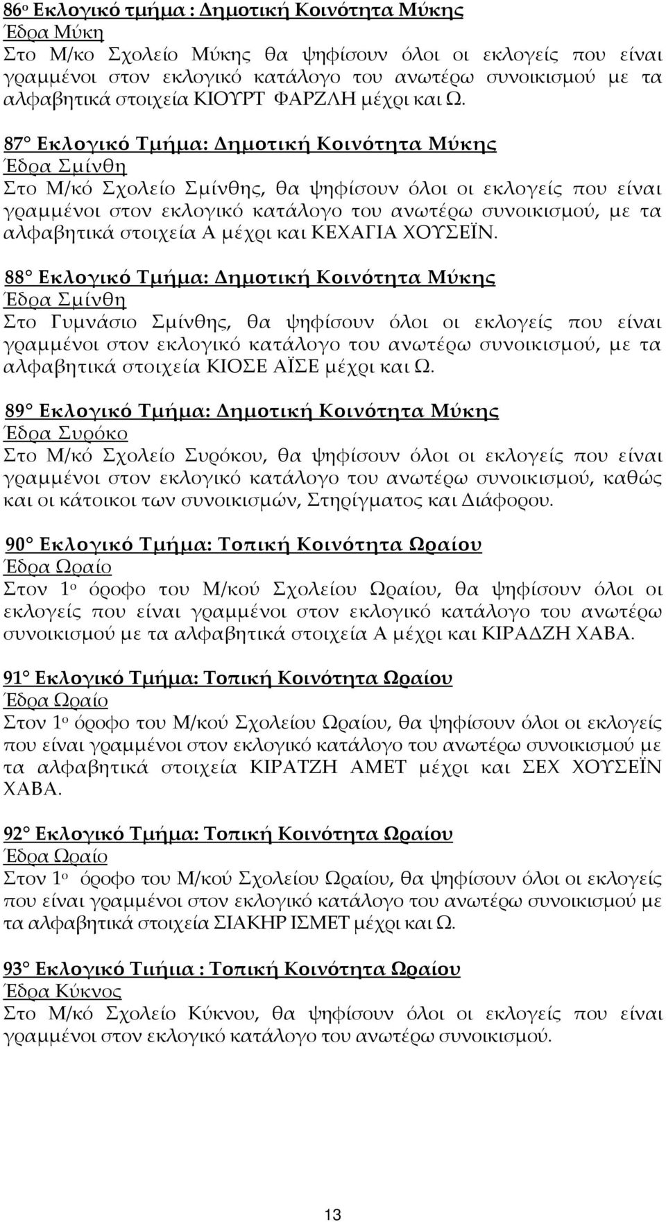 87 Εκλογικό Τμήμα: Δημοτική Κοινότητα Μύκης Έδρα Σμίνθη Στο Μ/κό Σχολείο Σμίνθης, θα ψηφίσουν όλοι οι εκλογείς που είναι γραμμένοι στον εκλογικό κατάλογο του ανωτέρω συνοικισμού, με τα αλφαβητικά