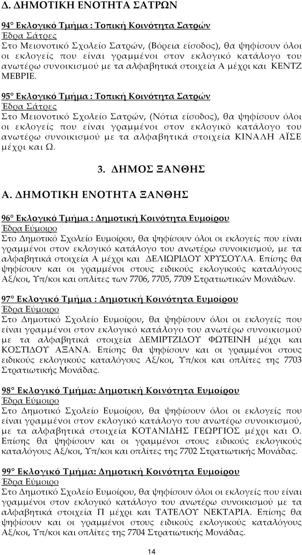 95 Εκλογικό Τμήμα : Τοπική Κοινότητα Σατρών Έδρα Σάτρες Στο Μειονοτικό Σχολείο Σατρών, (Νότια είσοδος), θα ψηφίσουν όλοι οι εκλογείς που είναι γραμμένοι στον εκλογικό κατάλογο του ανωτέρω συνοικισμού