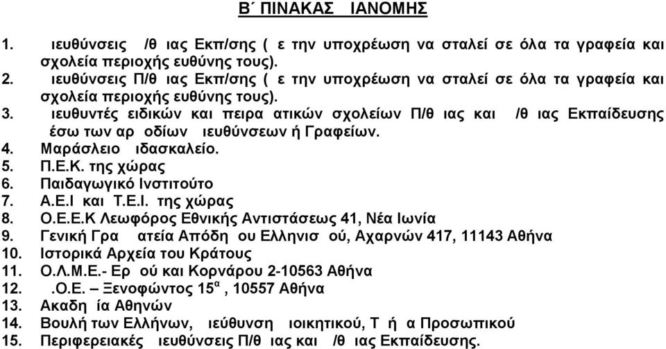 Διευθυντές ειδικών και πειραματικών σχολείων Π/θμιας και Δ/θμιας Εκπαίδευσης μέσω των αρμοδίων Διευθύνσεων ή Γραφείων. 4. Μαράσλειο Διδασκαλείο. 5. Π.Ε.Κ. της χώρας 6. Παιδαγωγικό Ινστιτούτο 7. A.E.