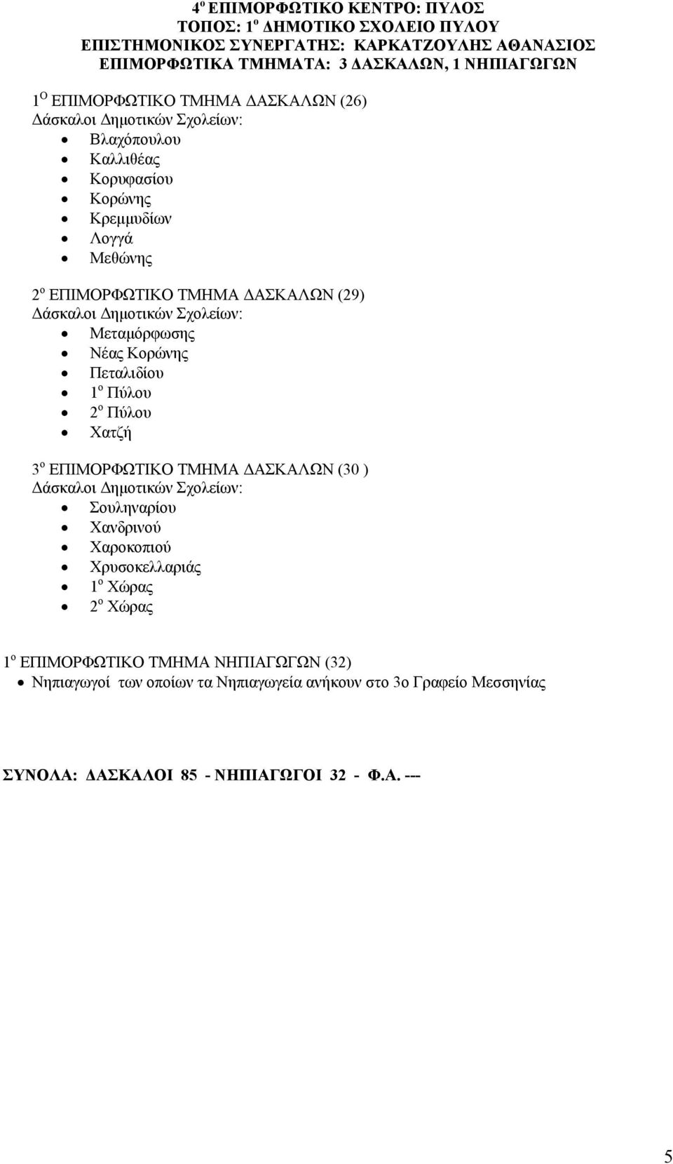 Μεταµόρφωσης Νέας Κορώνης Πεταλιδίου 1 ο Πύλου 2 ο Πύλου Χατζή 3 ο ΕΠΙΜΟΡΦΩΤΙΚΟ ΤΜΗΜΑ ΑΣΚΑΛΩΝ (30 ) Σουληναρίου Χανδρινού Χαροκοπιού Χρυσοκελλαριάς 1 ο