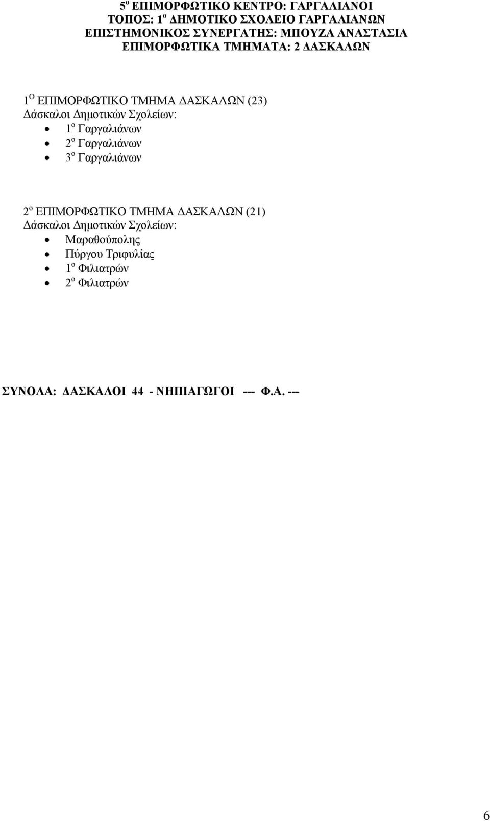 (23) 1 ο Γαργαλιάνων 2 ο Γαργαλιάνων 3 ο Γαργαλιάνων 2 ο ΕΠΙΜΟΡΦΩΤΙΚΟ ΤΜΗΜΑ ΑΣΚΑΛΩΝ (21)