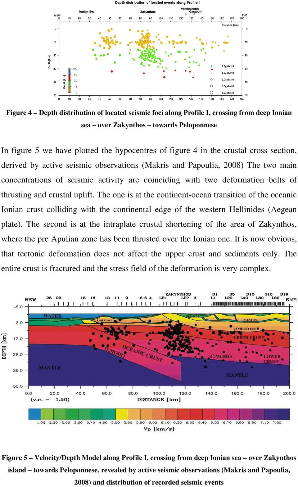 crustal uplift. The one is at the continent-ocean transition of the oceanic Ionian crust colliding with the continental edge of the western Hellinides (Aegean plate).