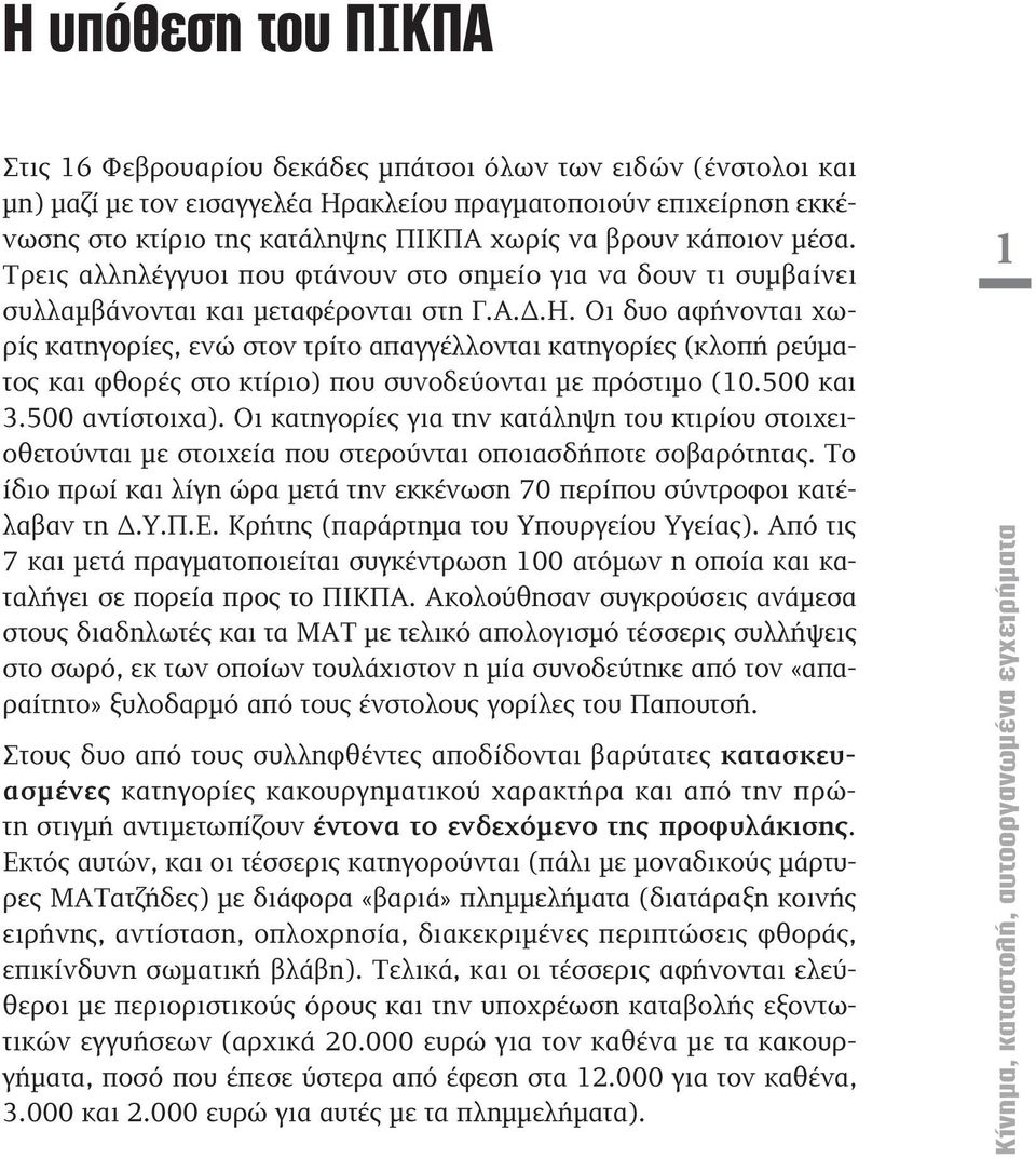 Οι δυο αφήνονται χωρίς κατηγορίες, ενώ στον τρίτο απαγγέλλονται κατηγορίες (κλοπή ρεύματος και φθορές στο κτίριο) που συνοδεύονται με πρόστιμο (10.500 και 3.500 αντίστοιχα).