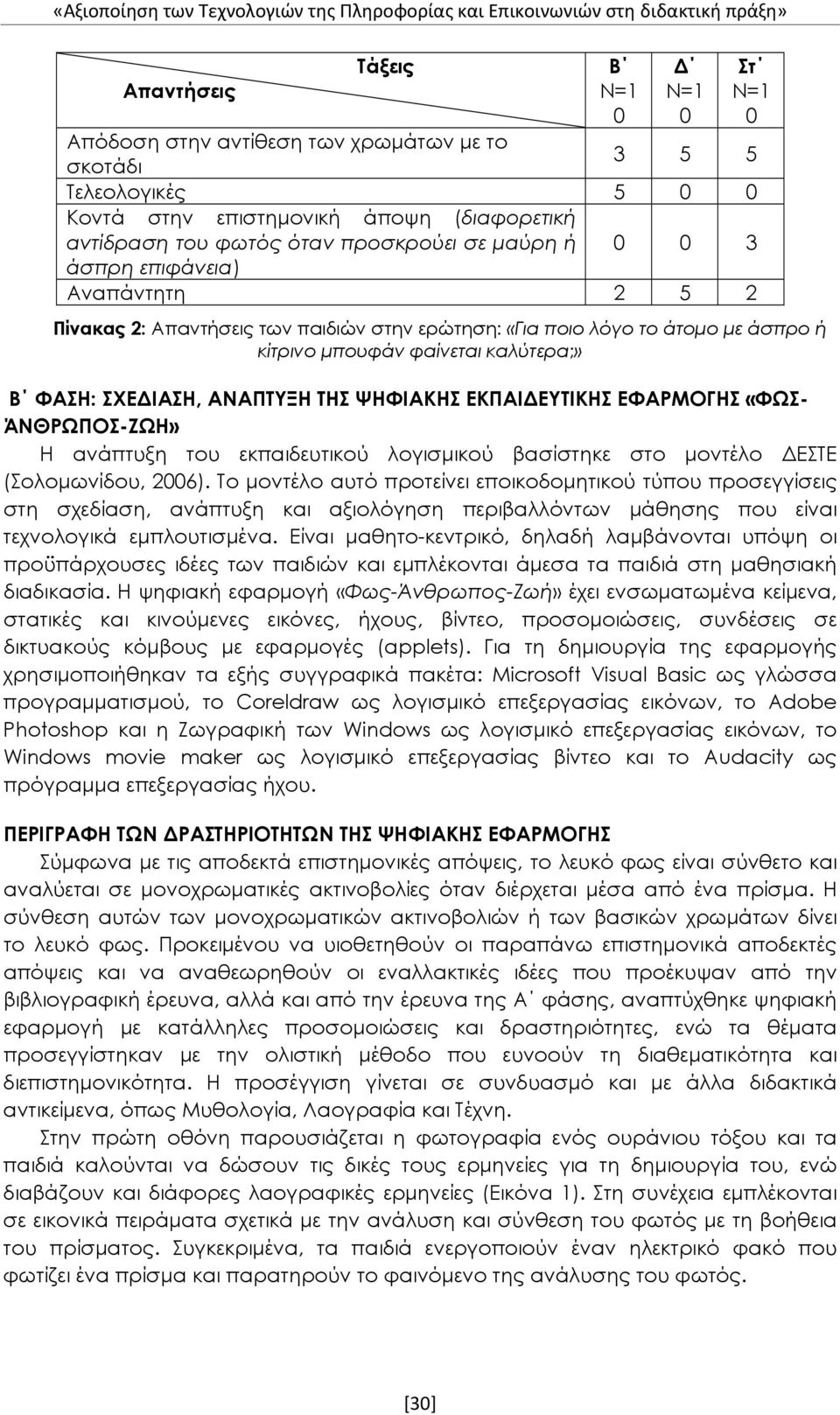 άτομο με άσπρο ή κίτρινο μπουφάν φαίνεται καλύτερα;» Β ΦΑΣΗ: ΣΧΕΔΙΑΣΗ, ΑΝΑΠΤΥΞΗ ΤΗΣ ΨΗΦΙΑΚΗΣ ΕΚΠΑΙΔΕΥΤΙΚΗΣ ΕΦΑΡΜΟΓΗΣ «ΦΩΣ- ΆΝΘΡΩΠΟΣ-ΖΩΗ» Η ανάπτυξη του εκπαιδευτικού λογισμικού βασίστηκε στο μοντέλο