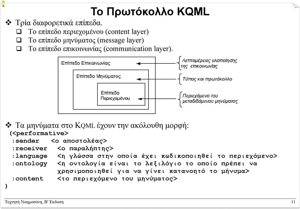 Τα µηνύµατα στο KQML έχουν την ακόλουθη µορφή: (<performative> :sender <ο αποστολέας> :receiver <ο παραλήπτης> :language <η γλώσσα