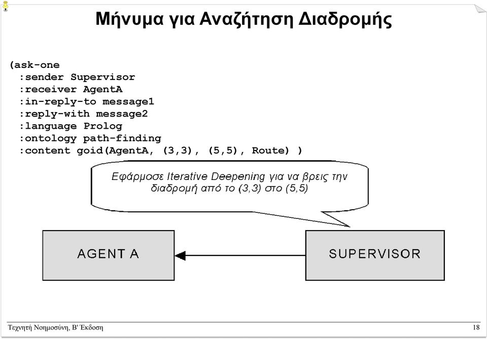 message2 :language Prolog :ontology path-finding :content