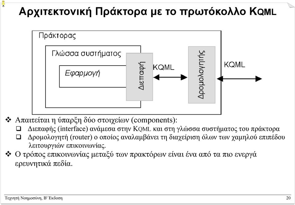 οποίος αναλαµβάνει τη διαχείριση όλων των χαµηλού επιπέδου λειτουργιών επικοινωνίας.