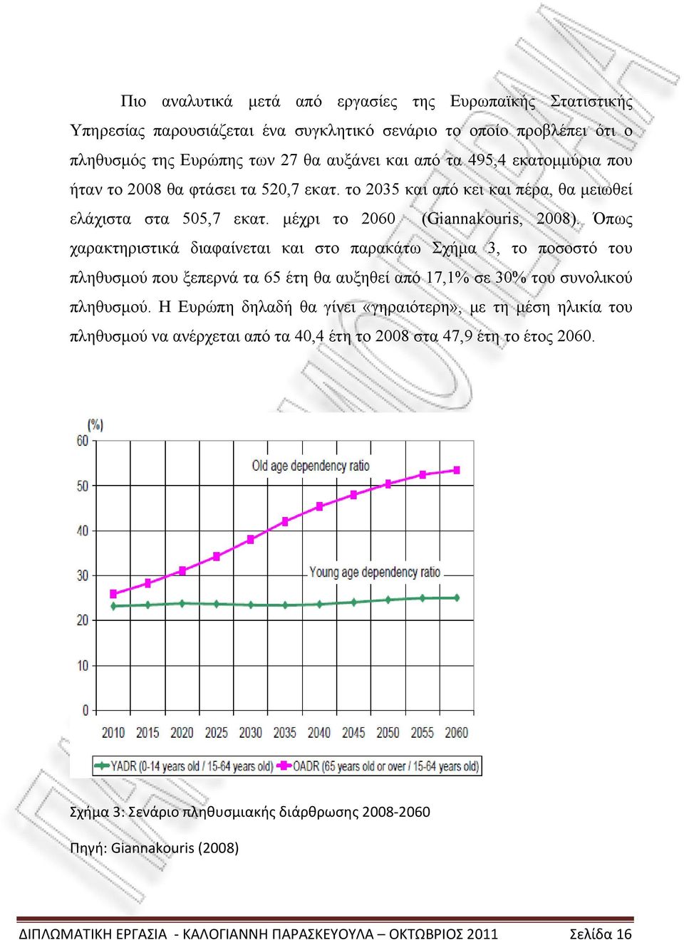 Όπως χαρακτηριστικά διαφαίνεται και στο παρακάτω Σχήμα 3, το ποσοστό του πληθυσμού που ξεπερνά τα 65 έτη θα αυξηθεί από 17,1% σε 30% του συνολικού πληθυσμού.