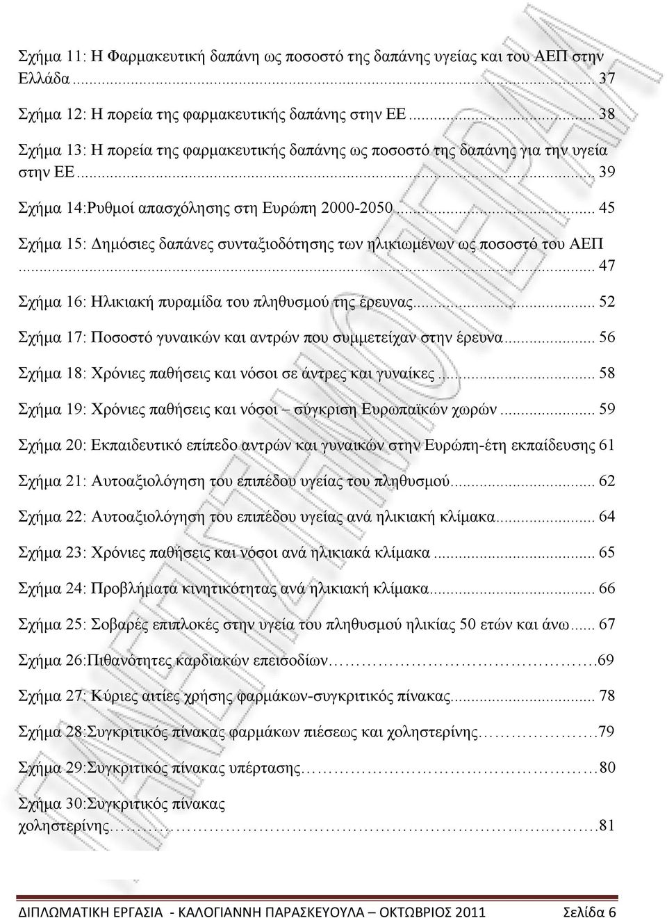 .. 45 Σχήμα 15: Δημόσιες δαπάνες συνταξιοδότησης των ηλικιωμένων ως ποσοστό του ΑΕΠ... 47 Σχήμα 16: Ηλικιακή πυραμίδα του πληθυσμού της έρευνας.