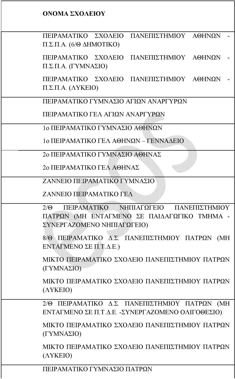 ΑΤΙΚΟ ΣΧΟΛΕΙΟ ΠΑΝΕΠΙΣΤΗΜΙΟΥ ΑΘΗΝΩΝ - Π.Σ.Π.Α. (6/Θ ΔΗΜΟΤΙΚΟ) ΠΕΙΡΑΜΑΤΙΚΟ ΣΧΟΛΕΙΟ ΠΑΝΕΠΙΣΤΗΜΙΟΥ ΑΘΗΝΩΝ - Π.Σ.Π.Α. (ΓΥΜΝΑΣΙΟ) ΠΕΙΡΑΜΑΤΙΚΟ ΣΧΟΛΕΙΟ ΠΑΝΕΠΙΣΤΗΜΙΟΥ ΑΘΗΝΩΝ - Π.Σ.Π.Α. (ΛΥΚΕΙΟ) ΠΕΙΡΑΜΑΤΙΚΟ