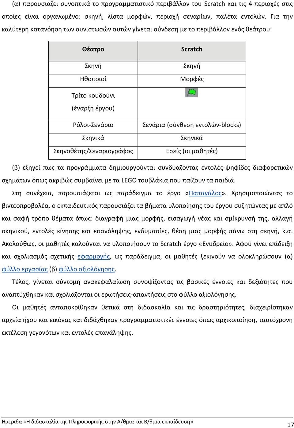 Σκηνοθέτης/Σεναριογράφος Σενάρια (σύνθεση εντολών blocks) Σκηνικά Εσείς (οι μαθητές) (β) εξηγεί πως τα προγράμματα δημιουργούνται συνδυάζοντας εντολές ψηφίδες διαφορετικών σχημάτων όπως ακριβώς