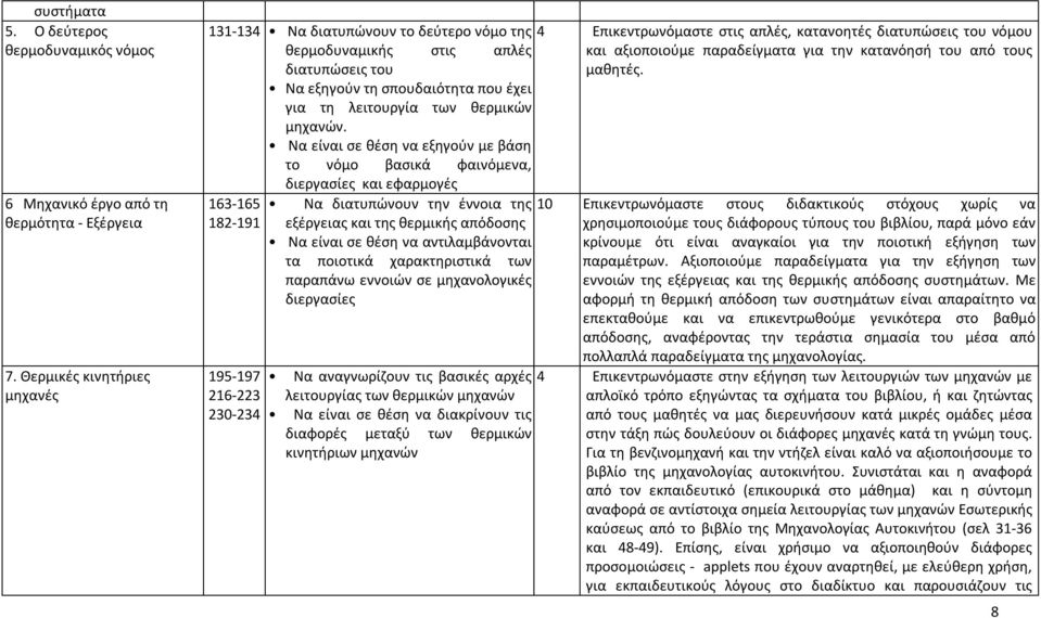 κατανόησή του από τους διατυπώσεις του μαθητές. Να εξηγούν τη σπουδαιότητα που έχει για τη λειτουργία των θερμικών μηχανών.