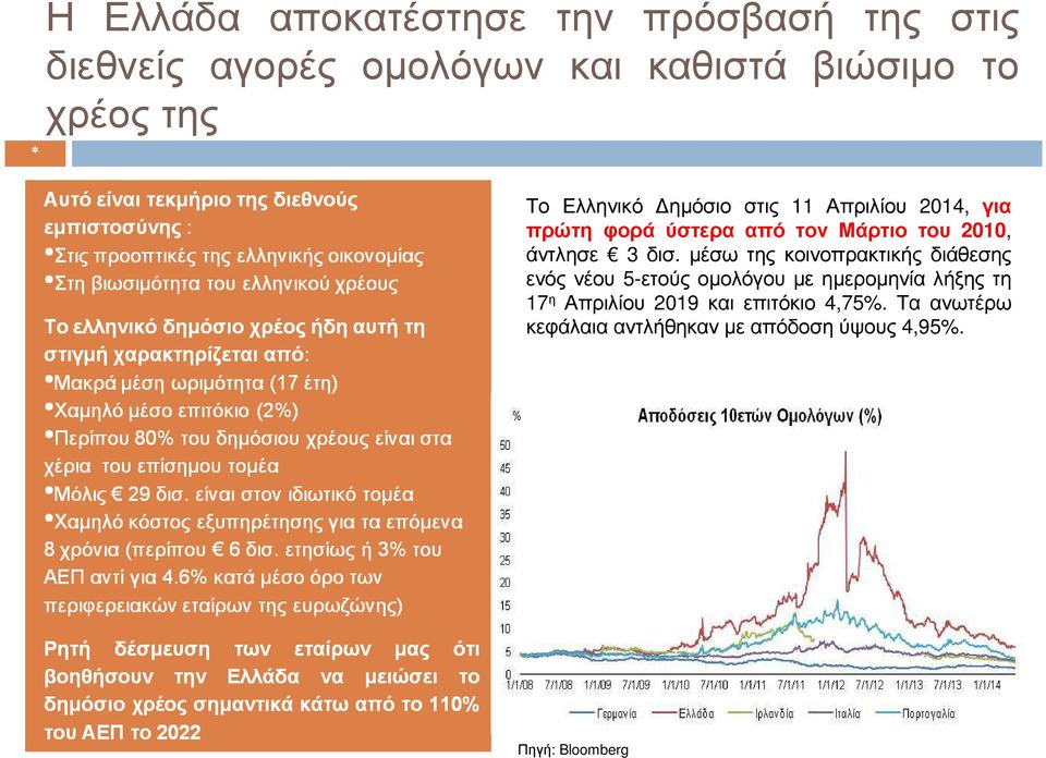 µέσω της κοινοπρακτικής διάθεσης ενός νέου 5-ετούς οµολόγου µε ηµεροµηνία λήξης τη 17 η Απριλίου 2019 και