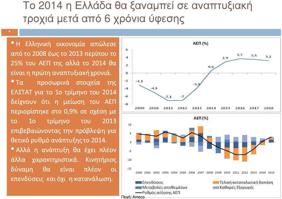 τροχιά µετά από 6