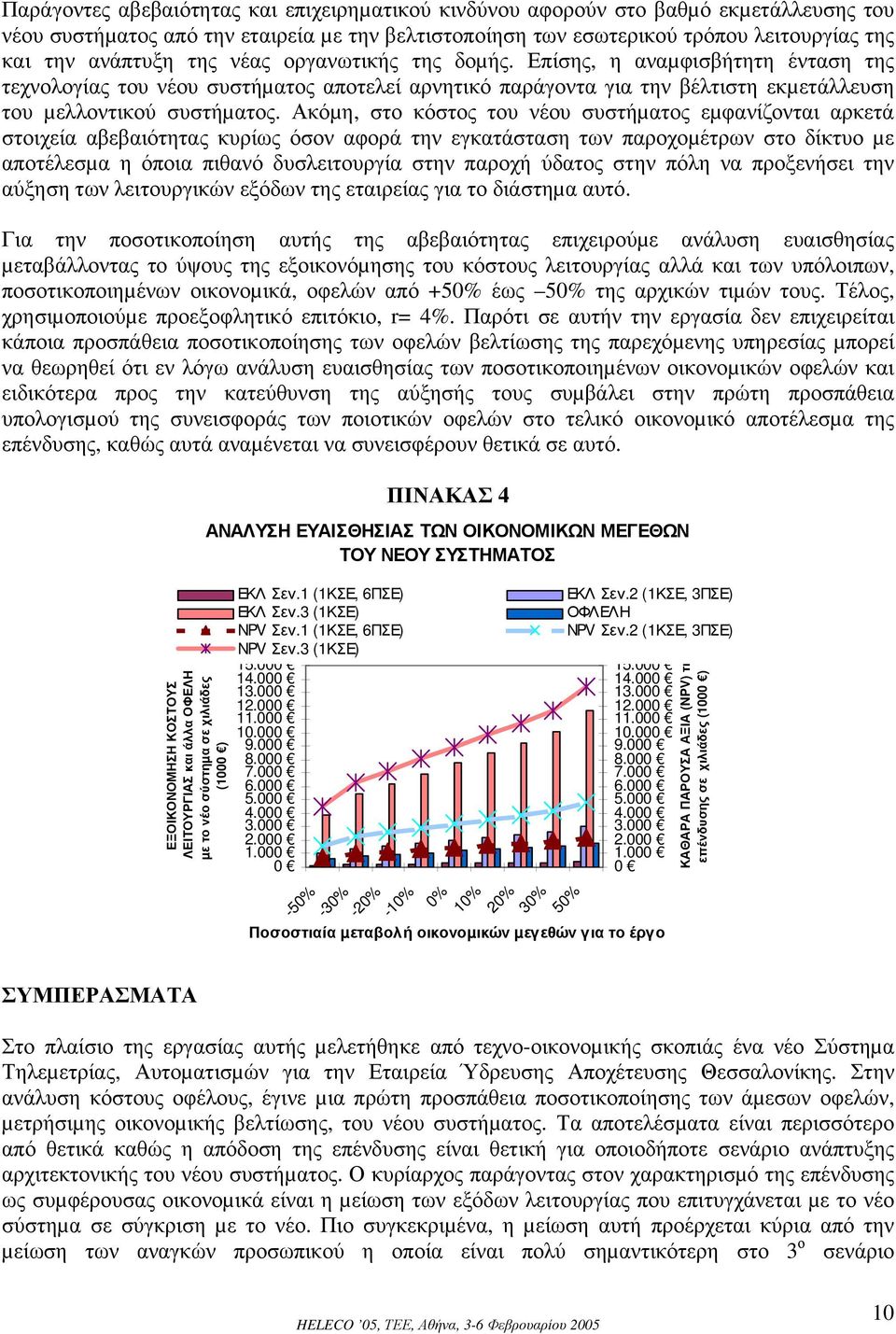 Ακόµη, στο κόστος του νέου συστήµατος εµφανίζονται αρκετά στοιχεία αβεβαιότητας κυρίως όσον αφορά την εγκατάσταση των παροχοµέτρων στο δίκτυο µε αποτέλεσµα η όποια πιθανό δυσλειτουργία στην παροχή