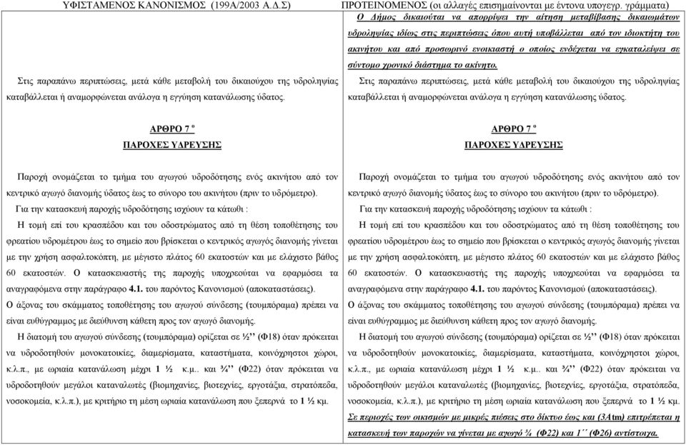 ηηο παξαπάλσ πεξηπηώζεηο, κεηά θάζε κεηαβνιή ηνπ δηθαηνύρνπ ηεο πδξνιεςίαο ηηο παξαπάλσ πεξηπηώζεηο, κεηά θάζε κεηαβνιή ηνπ δηθαηνύρνπ ηεο πδξνιεςίαο θαηαβάιιεηαη ή αλακνξθώλεηαη αλάινγα ε εγγύεζε