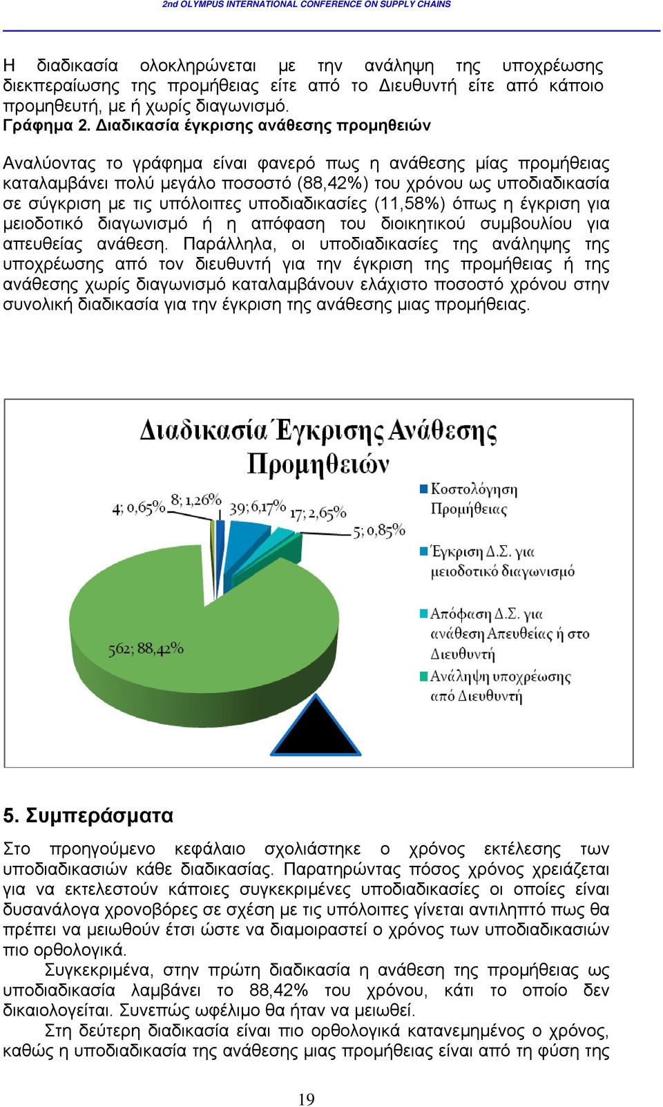 υπόλοιπες υποδιαδικασίες (11,58%) όπως η έγκριση για μειοδοτικό διαγωνισμό ή η απόφαση του διοικητικού συμβουλίου για απευθείας ανάθεση.