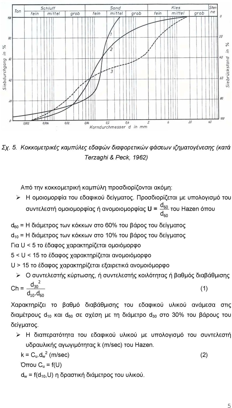 του βάρος του δείγµατος Για U < 5 το έδαφος χαρακτηρίζεται οµοιόµορφο 5 < U < 15 το έδαφος χαρακτηρίζεται ανοµοιόµορφο U > 15 το έδαφος χαρακτηρίζεται εξαιρετικά ανοµοιόµορφο Ο συντελεστής κύρτωσης,