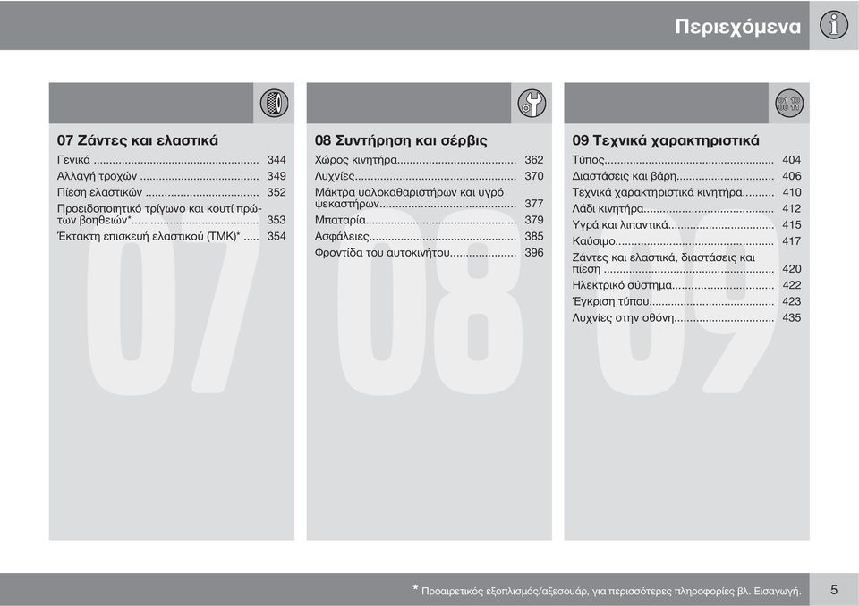 .. 396 09 Τεχνικά χαρακτηριστικά 09 Τύπος... 404 Διαστάσεις και βάρη... 406 Τεχνικά χαρακτηριστικά κινητήρα... 410 Λάδι κινητήρα... 412 Υγρά και λιπαντικά... 415 Καύσιμο.