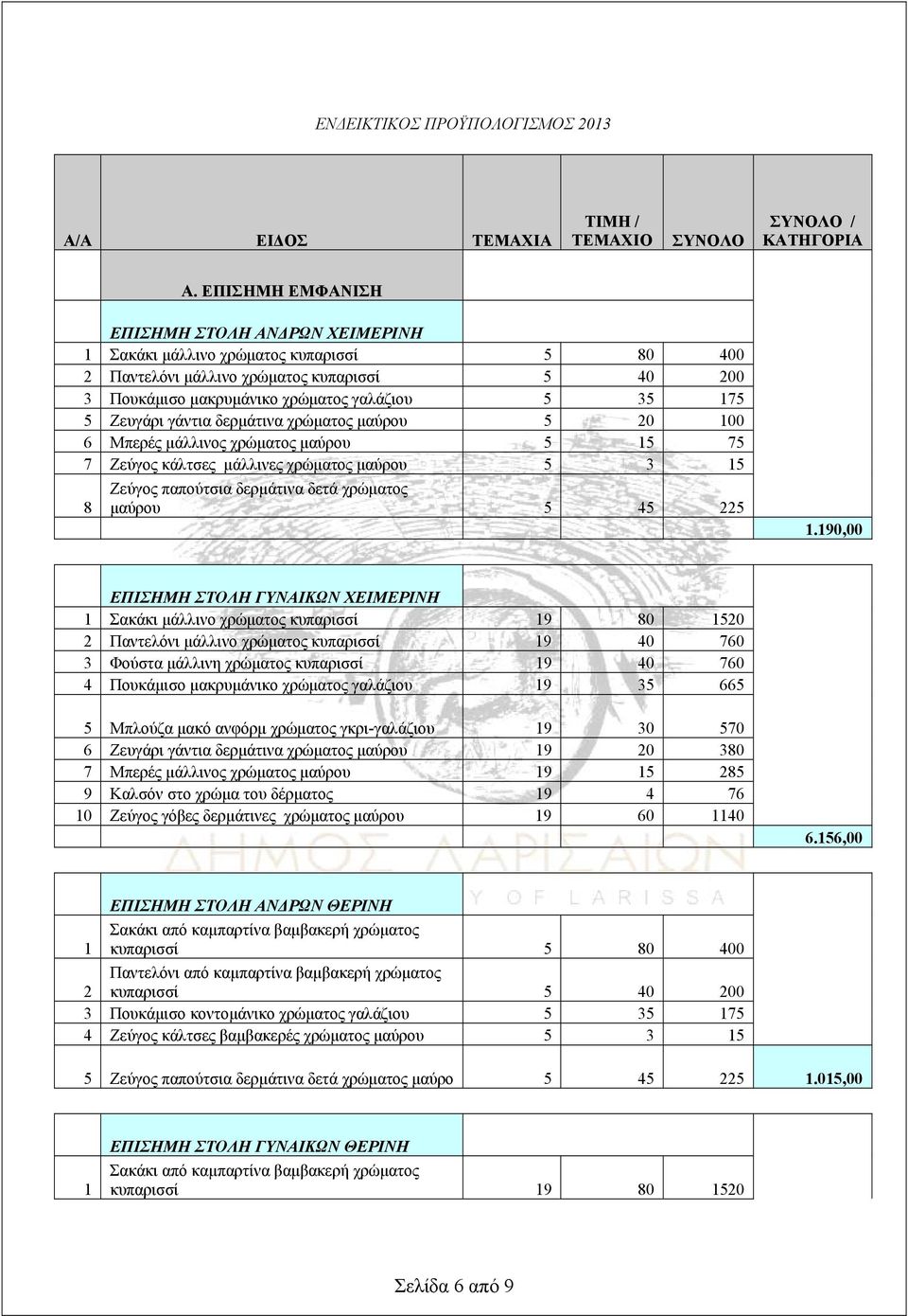 χρώματος μαύρου 0 00 6 Μπερές μάλλινος χρώματος μαύρου 7 7 Ζεύγος κάλτσες μάλλινες χρώματος μαύρου 8 μαύρου 4.