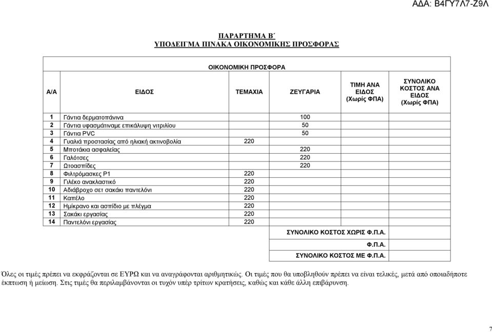 220 10 Αδιάβροχο σετ σακάκι παντελόνι 220 11 Καπέλο 220 12 Ημίκρανο και ασπίδιο με πλέγμα 220 13 Σακάκι εργασίας 220 14 Παντελόνι εργασίας 220 ΣΥΝΟΛΙΚΟ ΚΟΣΤΟΣ ΧΩΡΙΣ Φ.Π.Α. Φ.Π.Α. ΣΥΝΟΛΙΚΟ ΚΟΣΤΟΣ ΜΕ Φ.