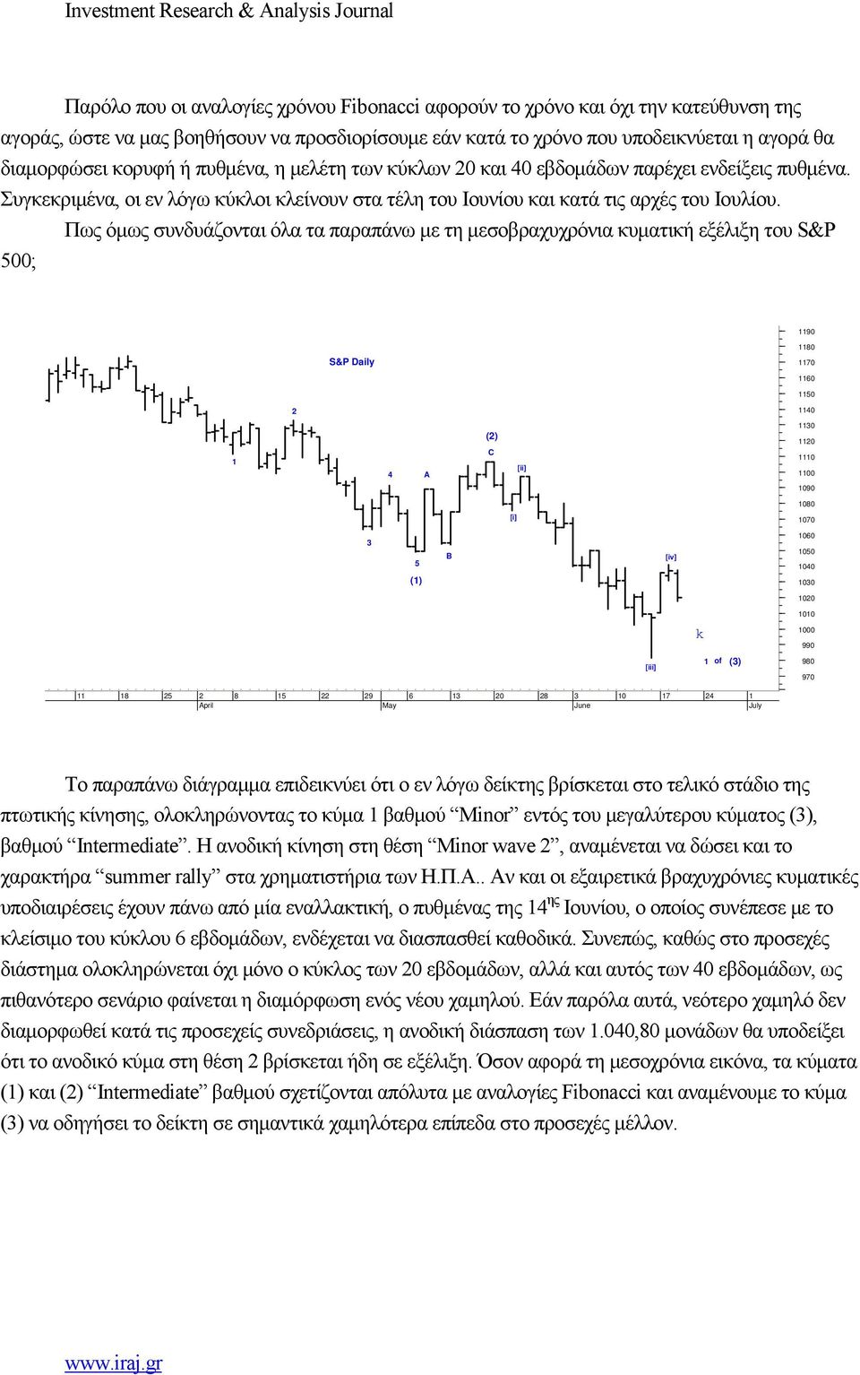 Πως όμως συνδυάζονται όλα τα παραπάνω με τη μεσοβραχυχρόνια κυματική εξέλιξη του S&P 500; 1190 S&P Daily 1180 1170 1160 1150 2 1140 1 4 A (2) C [ii] 1130 1120 1110 1100 1090 [i] 1080 1070 3 5 (1) B