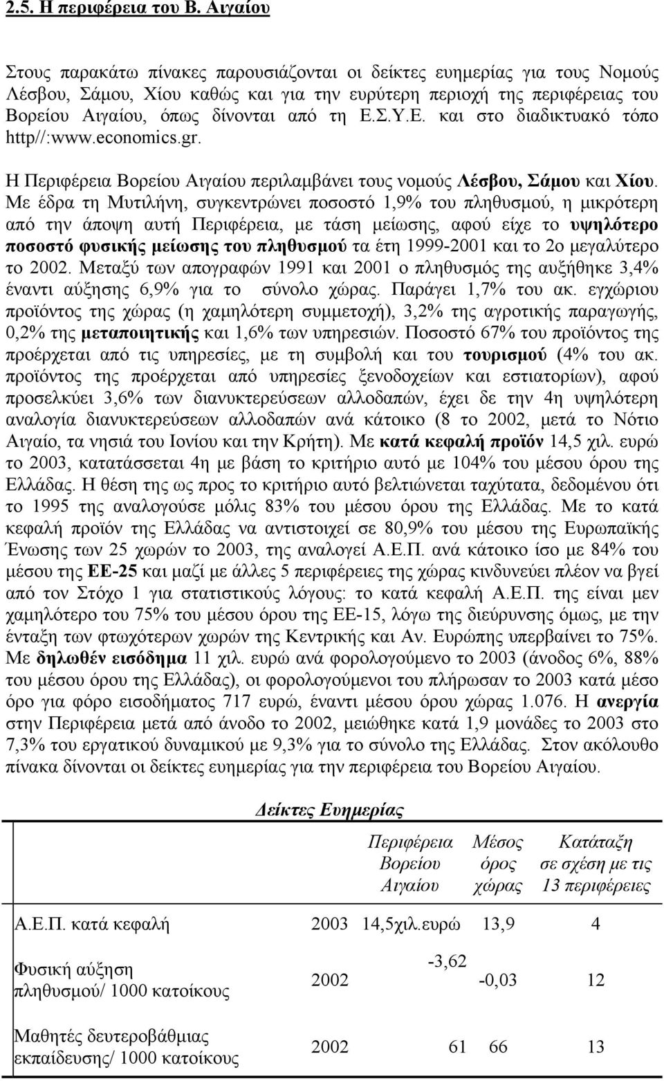 Ε. και στο διαδικτυακό τόπο http//:www.economics.gr. Η Περιφέρεια Βορείου Αιγαίου περιλαμβάνει τους νομούς Λέσβου, Σάμου και Χίου.