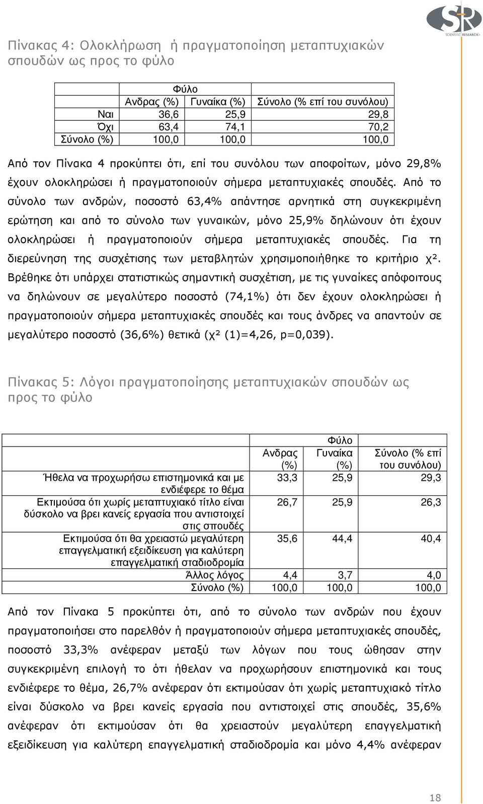 Από το σύνολο των ανδρών, ποσοστό 63,4% απάντησε αρνητικά στη συγκεκριµένη ερώτηση και από το σύνολο των γυναικών, µόνο 25,9% δηλώνουν ότι έχουν  Για τη διερεύνηση της συσχέτισης των µεταβλητών