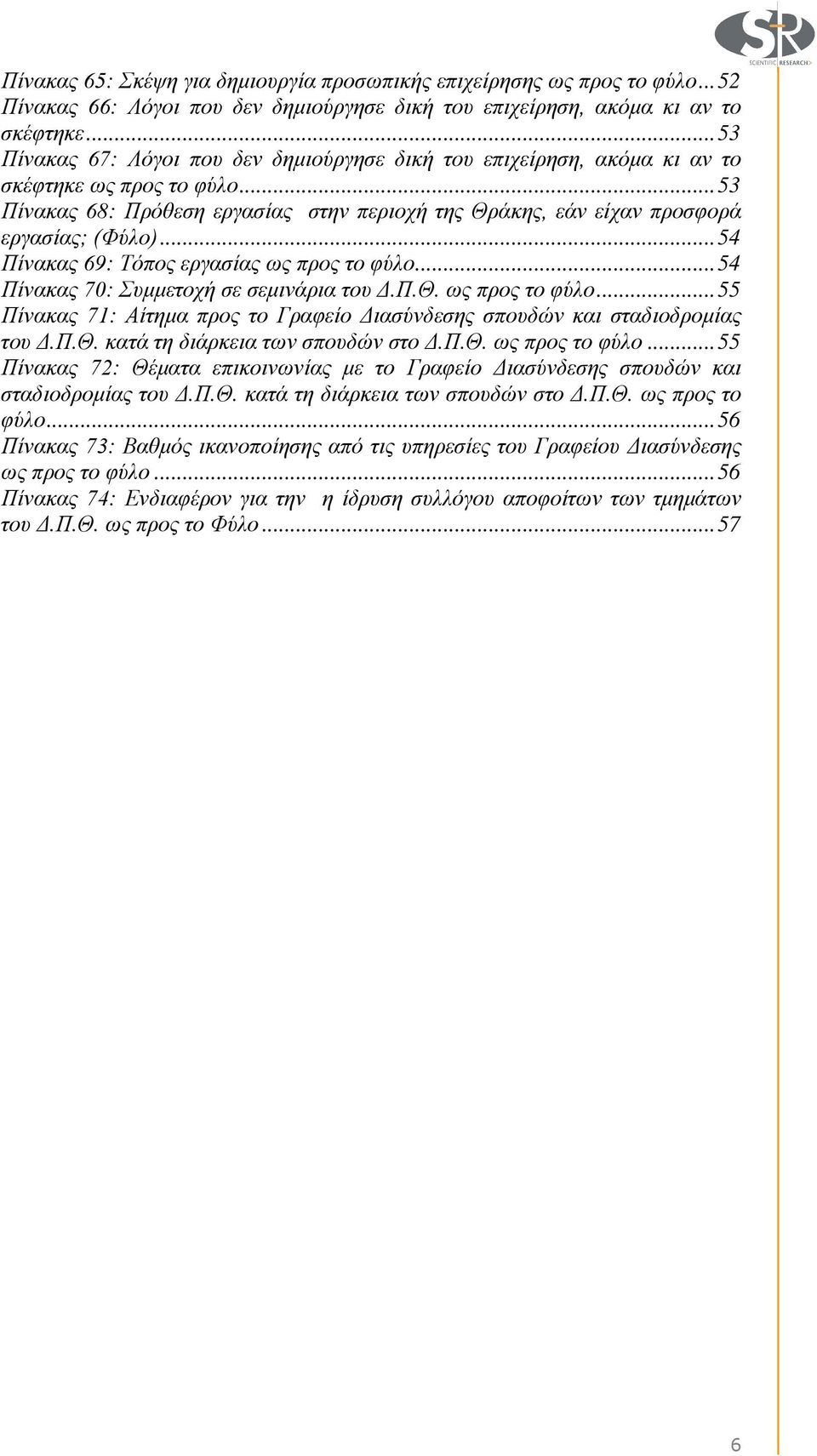 ..54 Πίνακας 69: Τόπος εργασίας ως προς το φύλο...54 Πίνακας 70: Συµµετοχή σε σεµινάρια του.π.θ. ως προς το φύλο...55 Πίνακας 71: Αίτηµα προς το Γραφείο ιασύνδεσης σπουδών και σταδιοδροµίας του.π.θ. κατά τη διάρκεια των σπουδών στο.