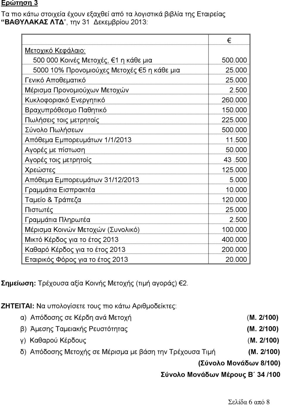 000 Πωλήσεις τοις μετρητοίς 225.000 Σύνολο Πωλήσεων 500.000 Απόθεμα Εμπορευμάτων 1/1/2013 11.500 Αγορές με πίστωση 50.000 Αγορές τοις μετρητοίς 43.500 Χρεώστες 125.