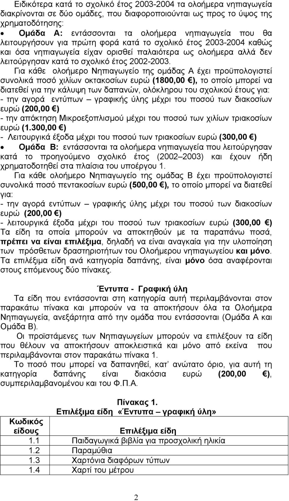 Για κάθε ολοήµερο Νηπιαγωγείο της οµάδας A έχει προϋπολογιστεί συνολικά ποσό χιλίων οκτακοσίων ευρώ (1800,00 ), το οποίο µπορεί να διατεθεί για την κάλυψη των δαπανών, ολόκληρου του σχολικού έτους