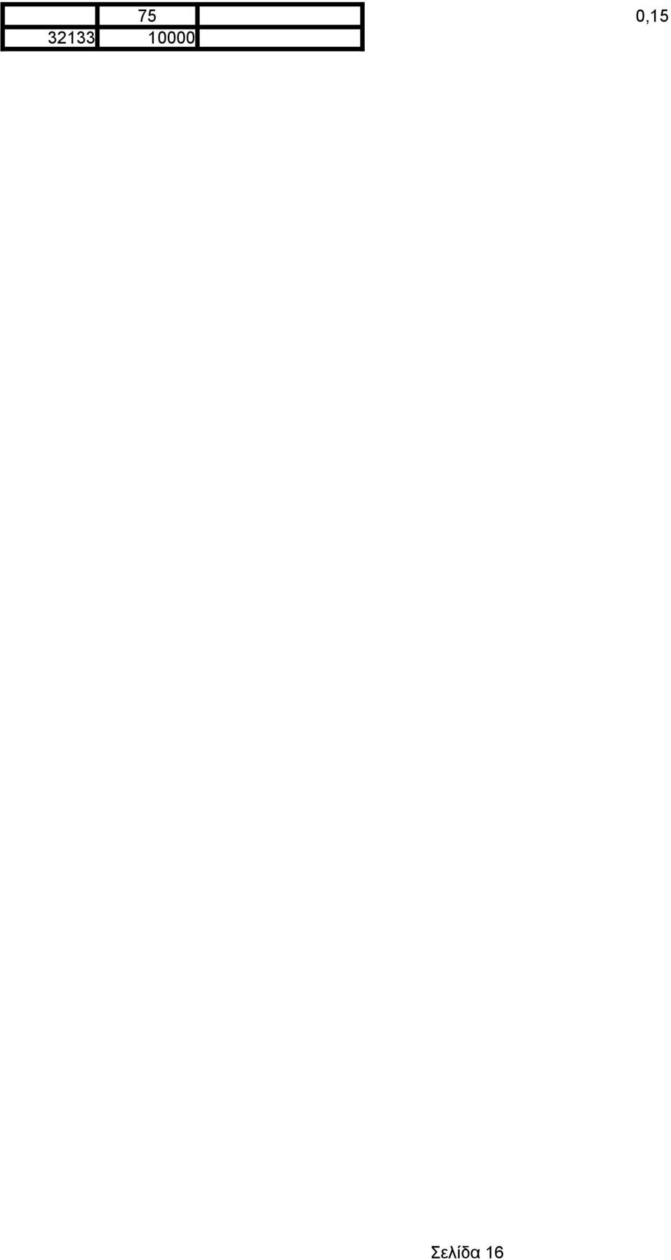 10000
