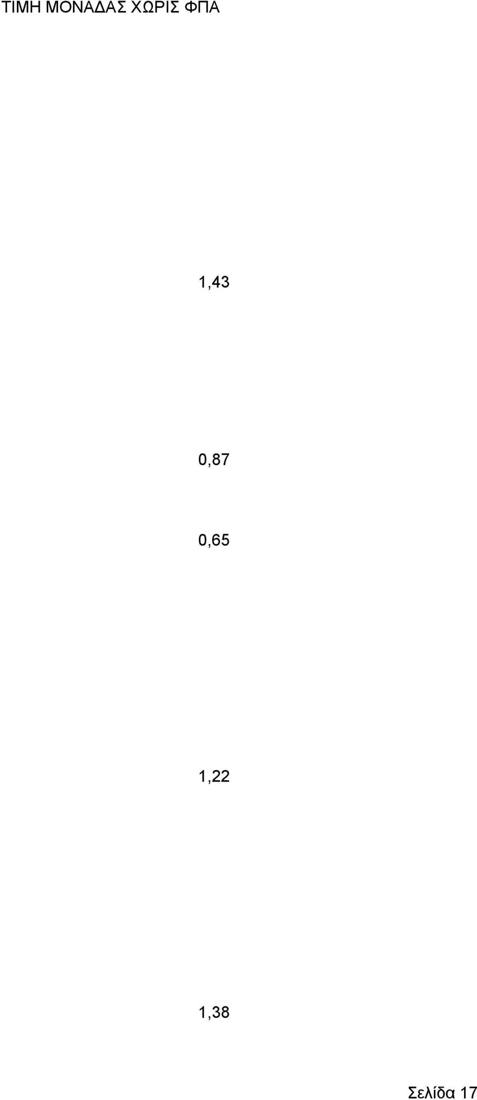 0,87 0,65 1,22