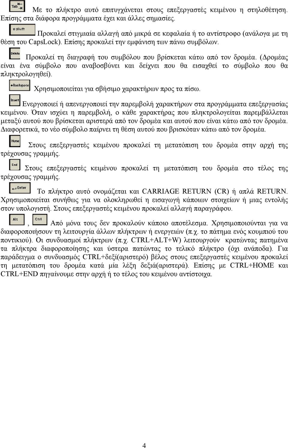 Προκαλεί τη διαγραφή του συμβόλου που βρίσκεται κάτω από τον δρομέα. (Δρομέας είναι ένα σύμβολο που αναβοσβύνει και δείχνει που θα εισαχθεί το σύμβολο που θα πληκτρολογηθεί).