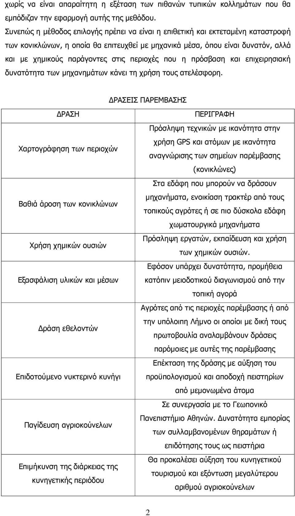 περιοχές που η πρόσβαση και επιχειρησιακή δυνατότητα των µηχανηµάτων κάνει τη χρήση τους ατελέσφορη.