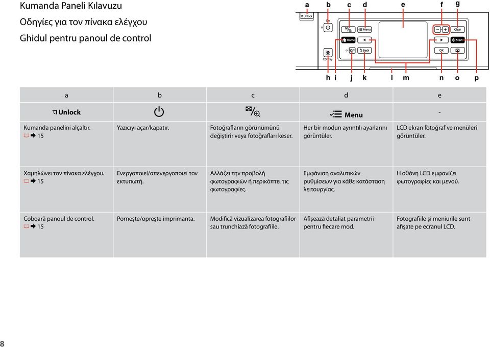 R & 15 Ενεργοποιεί/απενεργοποιεί τον εκτυπωτή. Αλλάζει την προβολή φωτογραφιών ή περικόπτει τις φωτογραφίες. Εμφάνιση αναλυτικών ρυθμίσεων για κάθε κατάσταση λειτουργίας.