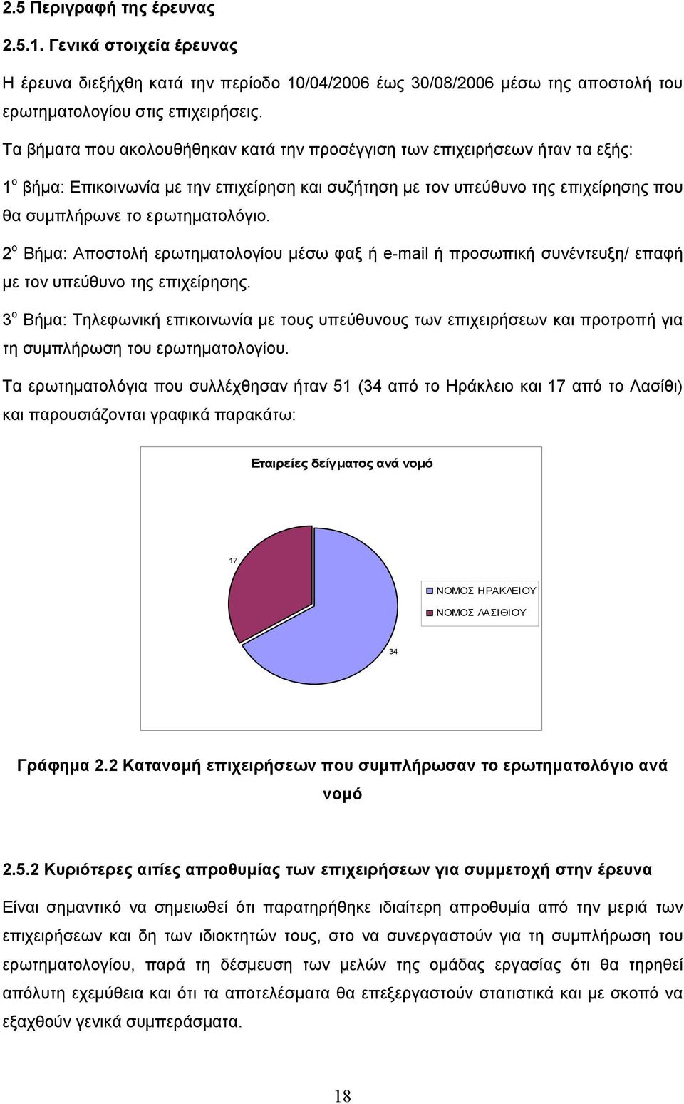 2 ο Βήµα: Αποστολή ερωτηµατολογίου µέσω φαξ ή e-mail ή προσωπική συνέντευξη/ επαφή µε τον υπεύθυνο της επιχείρησης.