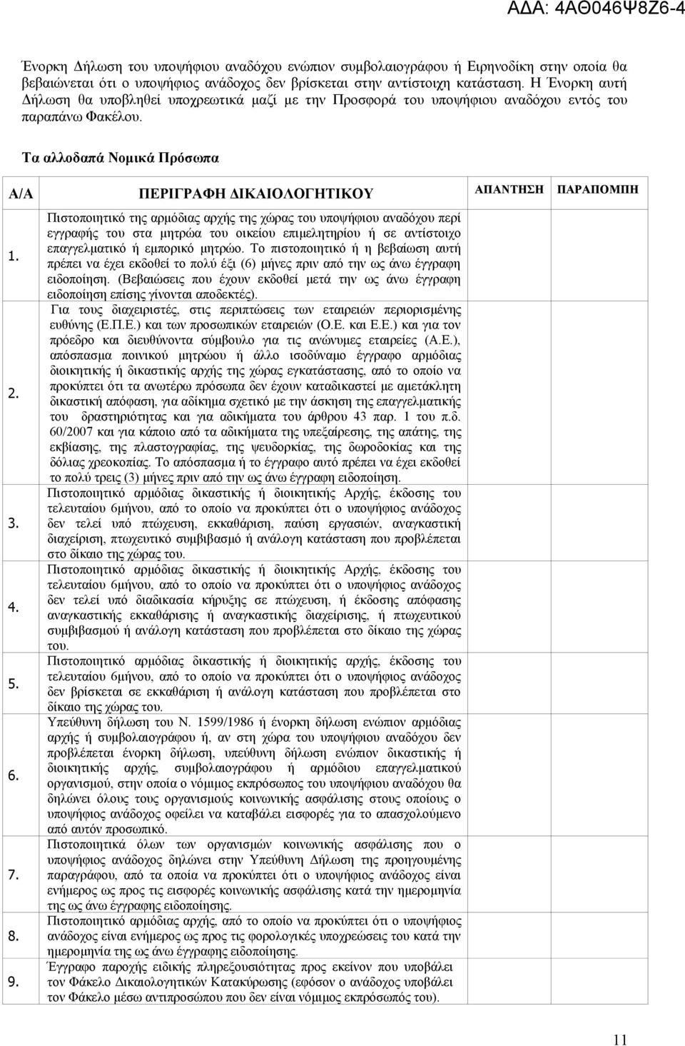 3. 4. 5. 6. 7. 8. 9. Πιστοποιητικό της αρμόδιας αρχής της χώρας του υποψήφιου αναδόχου περί εγγραφής του στα μητρώα του οικείου επιμελητηρίου ή σε αντίστοιχο επαγγελματικό ή εμπορικό μητρώο.