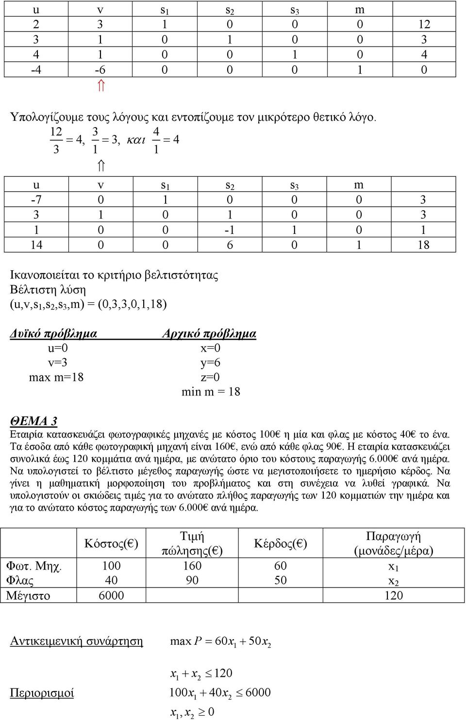 Αρχικό πρόβλημα u=0 x=0 v= y=6 max m=18 z=0 min m = 18 ΘΕΜΑ Εταιρία κατασκευάζει φωτογραφικές μηχανές με κόστος 100 η μία και φλας με κόστος 40 το ένα.