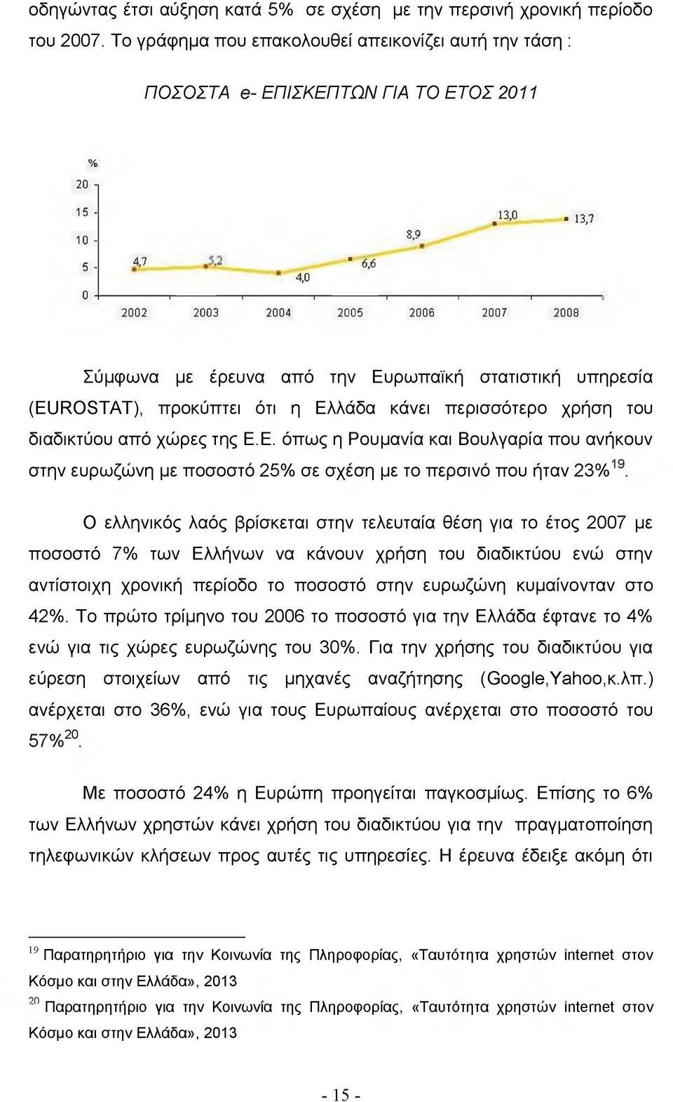 Ευρωπαϊκή στατιστική υπηρεσία (EUROSTAT), προκύπτει ότι η Ελλάδα κάνει περισσότερο χρήση του διαδικτύου από χώρες της Ε.Ε. όπως η Ρουμανία και Βουλγαρία που ανήκουν στην ευρωζώνη με ποσοστό 25% σε