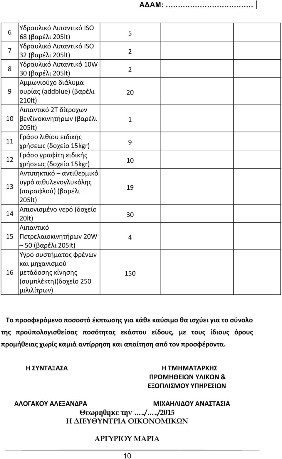 (παραφλού) (βαρέλι 205lt) Απιονισμένο νερό (δοχείο 20lt) Λιπαντικό Πετρελαιοκινητήρων 20W 50 (βαρέλι 205lt) Υγρό συστήματος φρένων και μηχανισμού μετάδοσης κίνησης (συμπλέκτη)(δοχείο 250 μιλιλίτρων)