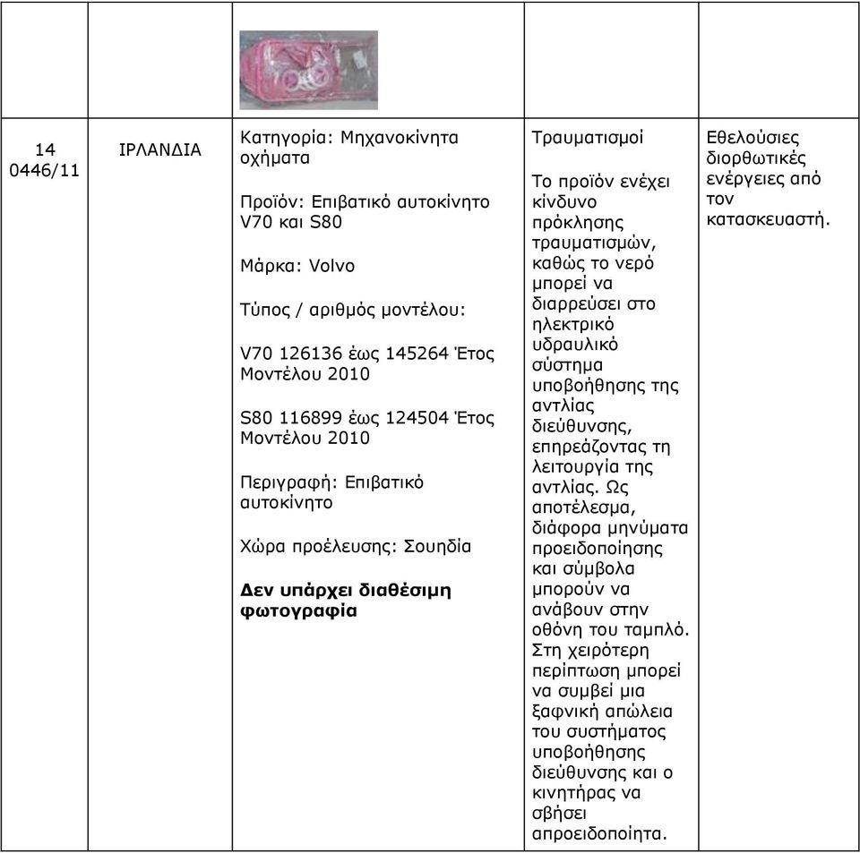 ζύζηεκα ππνβνήζεζεο ηεο αληιίαο δηεύζπλζεο, επεξεάδνληαο ηε ιεηηνπξγία ηεο αληιίαο. Ωο απνηέιεζκα, δηάθνξα κελύκαηα πξνεηδνπνίεζεο θαη ζύκβνια κπνξνύλ λα αλάβνπλ ζηελ νζόλε ηνπ ηακπιό.