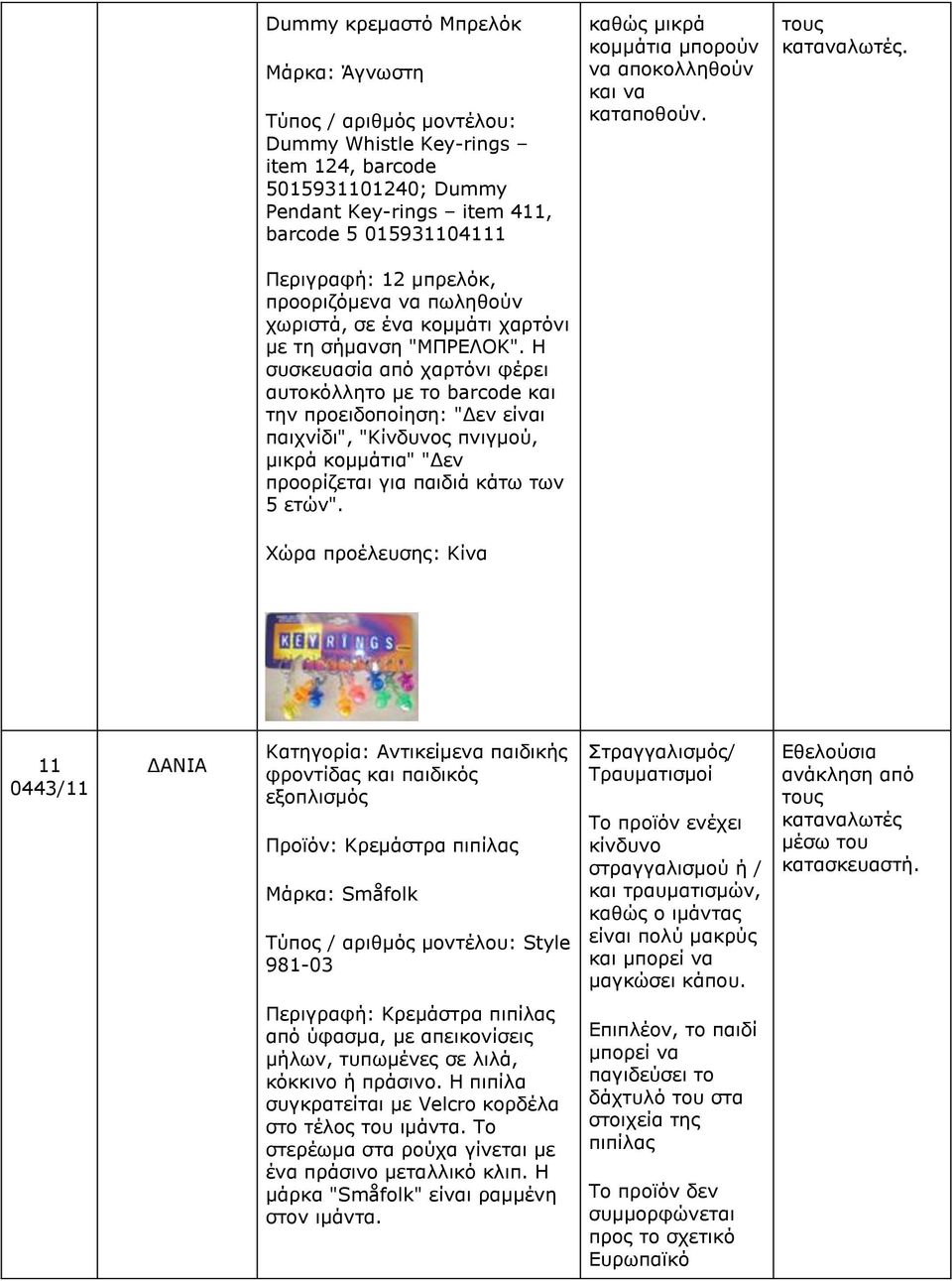 Ζ ζπζθεπαζία από ραξηόλη θέξεη απηνθόιιεην κε ην barcode θαη ηελ πξνεηδνπνίεζε: "Γελ είλαη παηρλίδη", "Θίλδπλνο πληγκνύ, κηθξά θνκκάηηα" "Γελ πξννξίδεηαη γηα παηδηά θάησ ησλ 5 εηώλ".