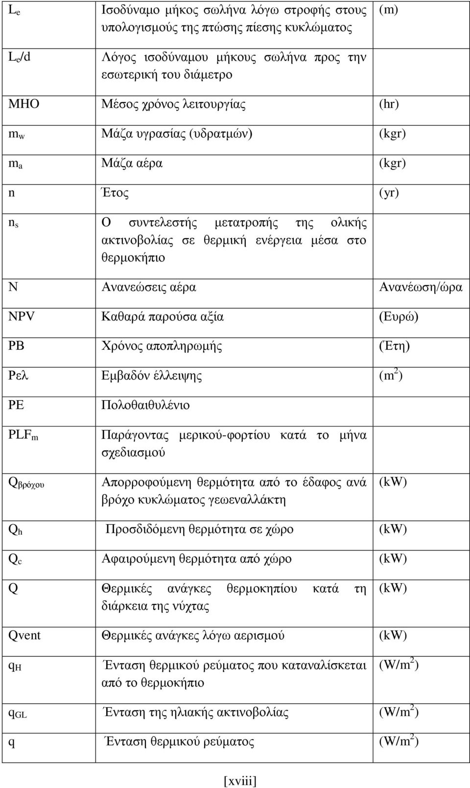 παρούσα αξία (Ευρώ) ΡΒ Χρόνος αποπληρωμής (Έτη) Ρελ Εμβαδόν έλλειψης (m 2 ) PΕ PLF m Q βρόχου Πολοθαιθυλένιο Παράγοντας μερικού-φορτίου κατά το μήνα σχεδιασμού Απορροφούμενη θερμότητα από το έδαφος