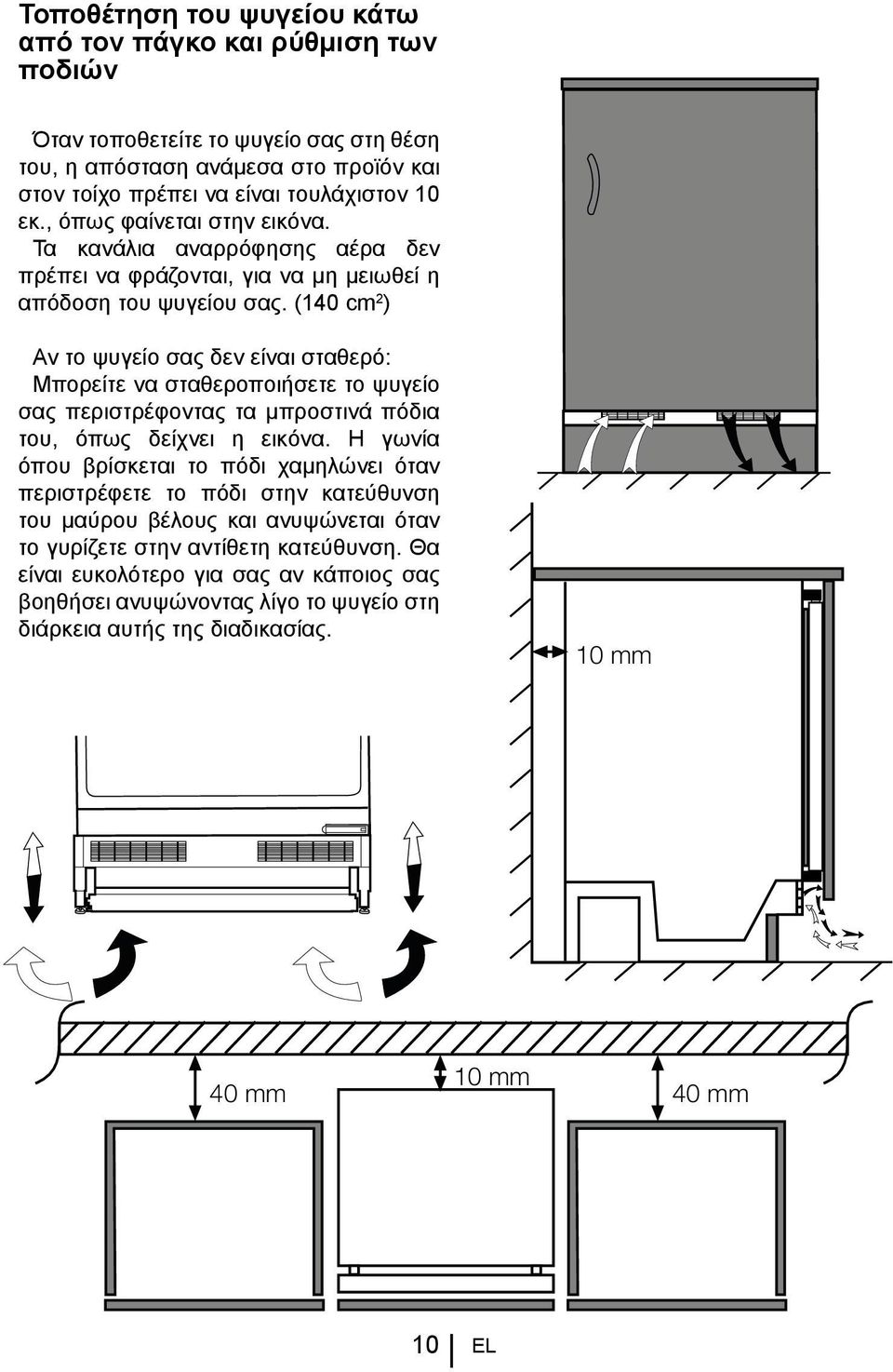 (140 cm 2 ) Αν το ψυγείο σας δεν είναι σταθερό: Μπορείτε να σταθεροποιήσετε το ψυγείο σας περιστρέφοντας τα μπροστινά πόδια του, όπως δείχνει η εικόνα.