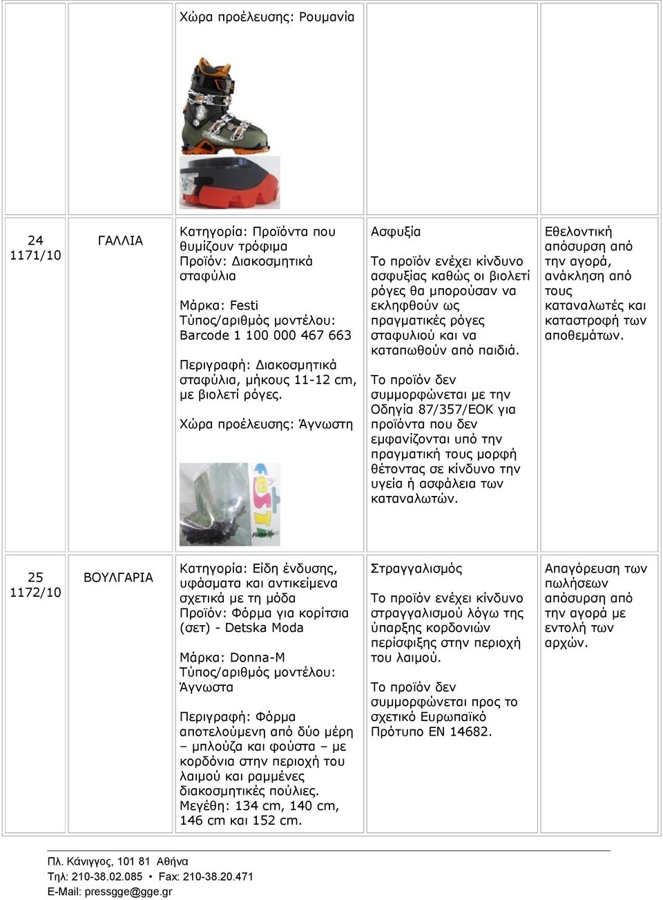 συμμορφώνεται με την Οδηγία 87/357/ΕΟΚ για προϊόντα που δεν εμφανίζονται υπό την πραγματική μορφή θέτοντας σε κίνδυνο την υγεία ή ασφάλεια των καταναλωτών.