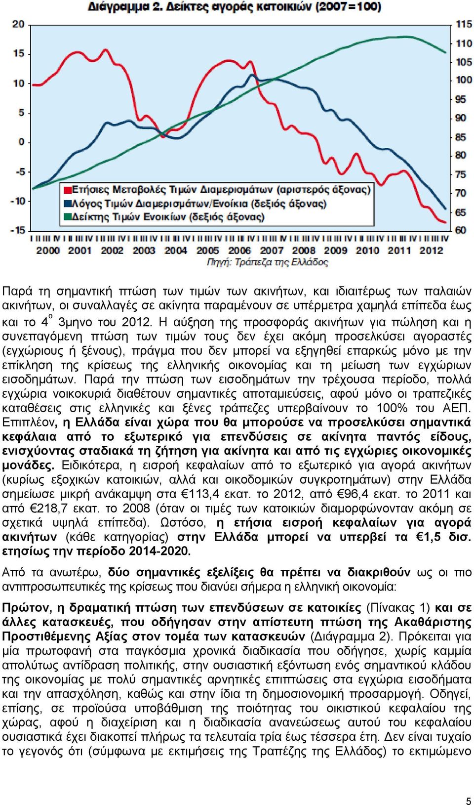 επίθιεζε ηεο θξίζεσο ηεο ειιεληθήο νηθνλνκίαο θαη ηε κείσζε ησλ εγρψξησλ εηζνδεκάησλ.