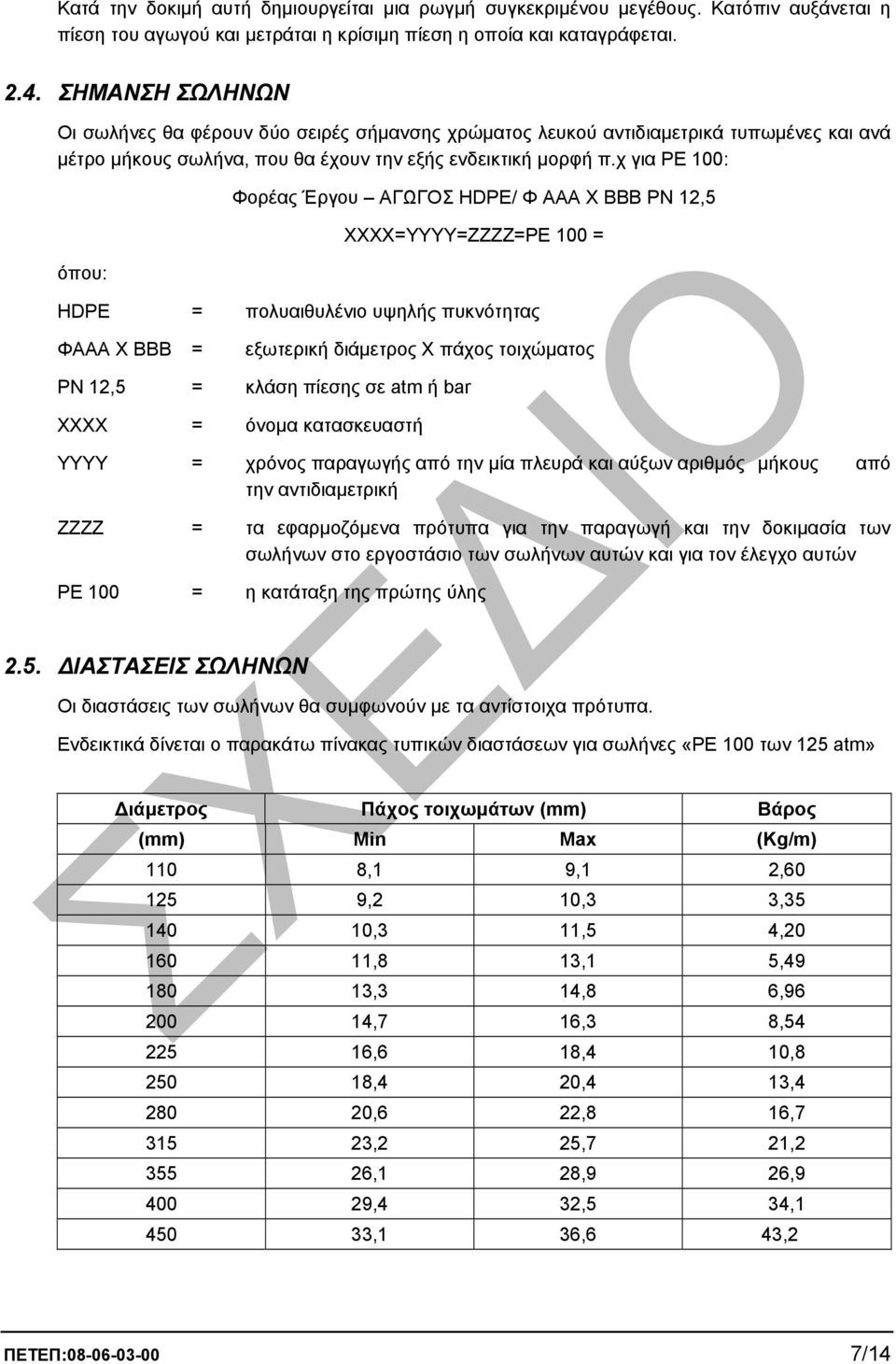 χ για PE 100: όπου: Φορέας Έργου ΑΓΩΓΟΣ HDPE/ Φ ΑΑΑ Χ ΒΒΒ PN 12,5 XXXX=YYYY=ZZZZ=PE 100 = HDPE = πολυαιθυλένιο υψηλής πυκνότητας ΦΑΑΑ Χ ΒΒΒ = εξωτερική διάµετρος Χ πάχος τοιχώµατος PN 12,5 = κλάση