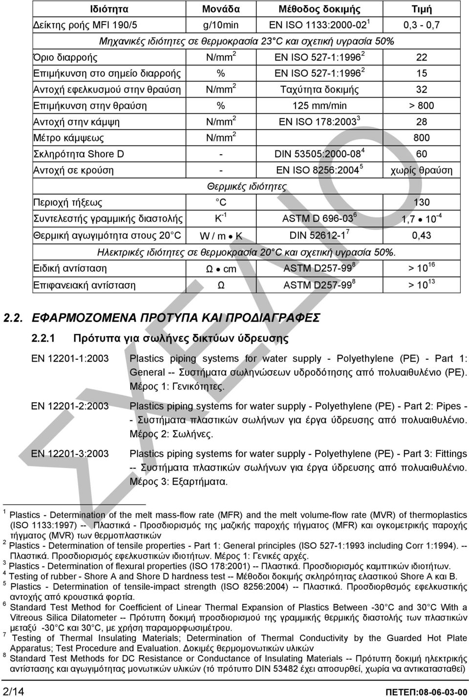 178:2003 3 28 Μέτρο κάµψεως Ν/mm 2 800 Σκληρότητα Shore D - DΙΝ 53505:2000-08 4 60 Αντοχή σε κρούση - ΕΝ ISO 8256:2004 5 χωρίς θραύση Θερµικές ιδιότητες Περιοχή τήξεως C 130 Συντελεστής γραµµικής