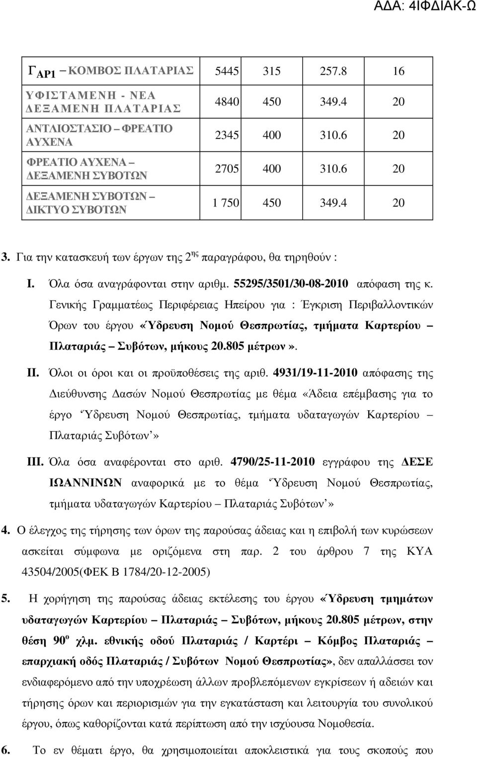 Γενικής Γραµµατέως Περιφέρειας Ηπείρου για : Έγκριση Περιβαλλοντικών Όρων του έργου «Ύδρευση Νοµού Θεσπρωτίας, τµήµατα Καρτερίου Πλαταριάς Συβότων, µήκους 20.805 µέτρων». II.